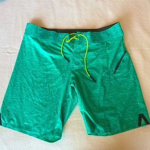 Men’s lululemon swim board shorts - like NEW - no liner